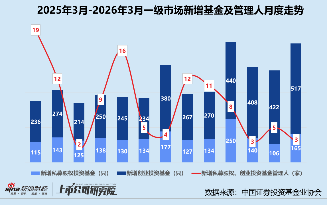 卡盟抖音粉丝，卡盟qq业务网，如何高效提升？