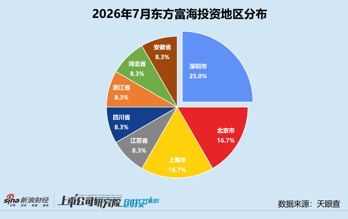 WePOKer作弊挂透视辅助插件(透视)辅助神器- 日常
