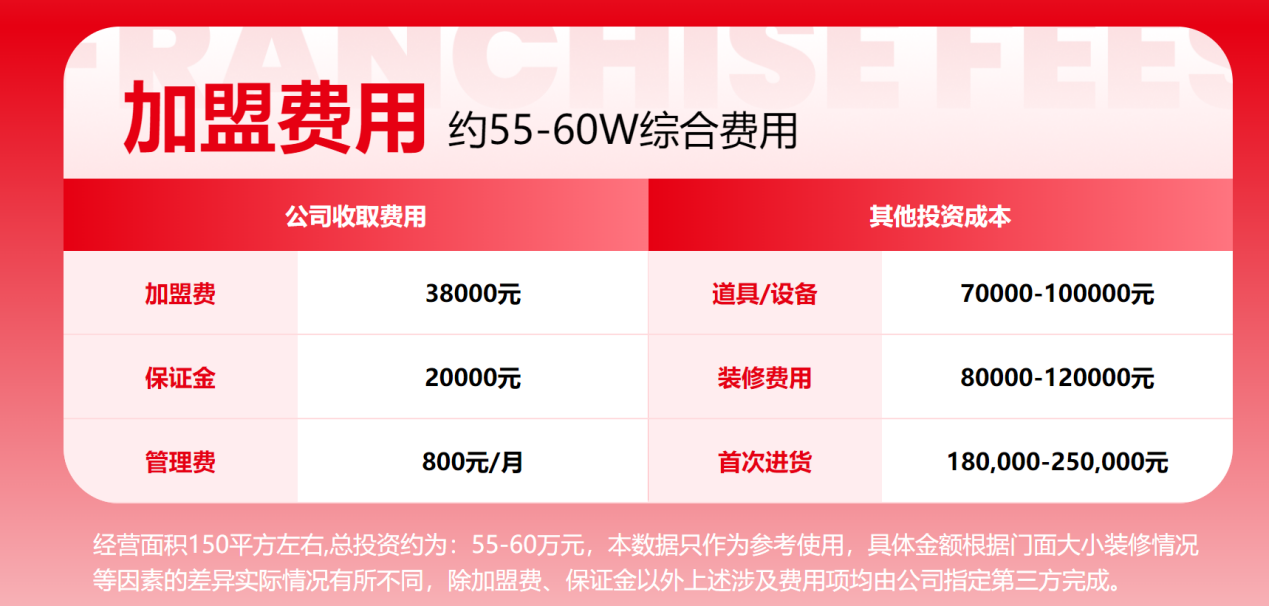 Source: Company official website