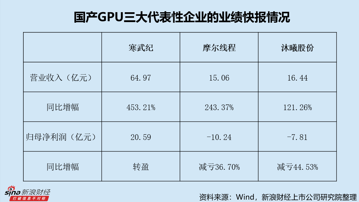 九二九代网涨：揭秘新一代网络增长秘诀？