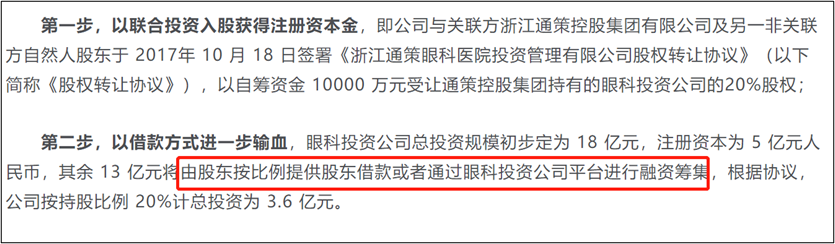 “通策医疗欺骗监管与投资者 实控人涉嫌占用上市公司资金