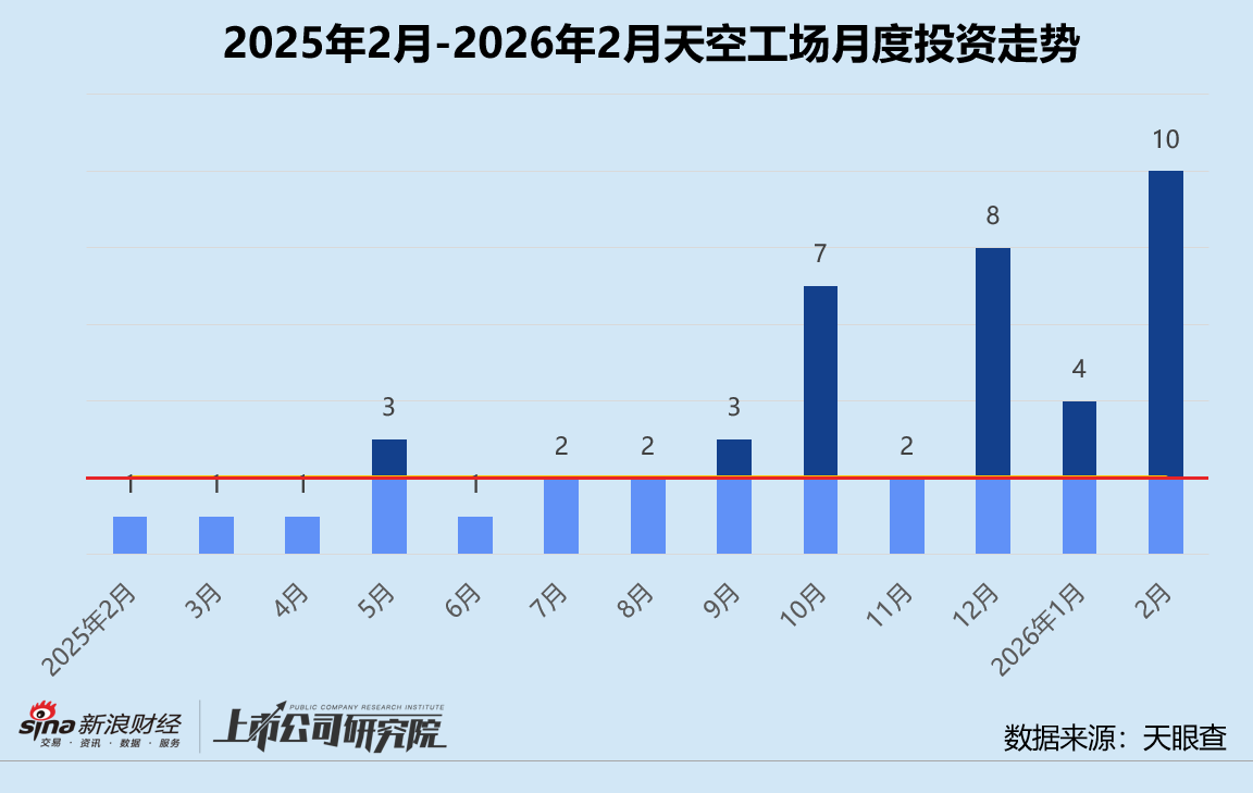抖音刷双击神器，自助下单真的有效吗？