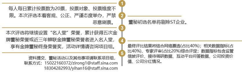 活动说明