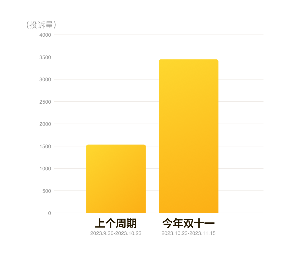 乌什县乌依布拉克水库建设项目加速推进