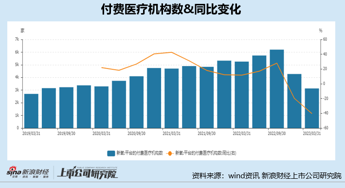 长春金麒麟有裸台图片图片