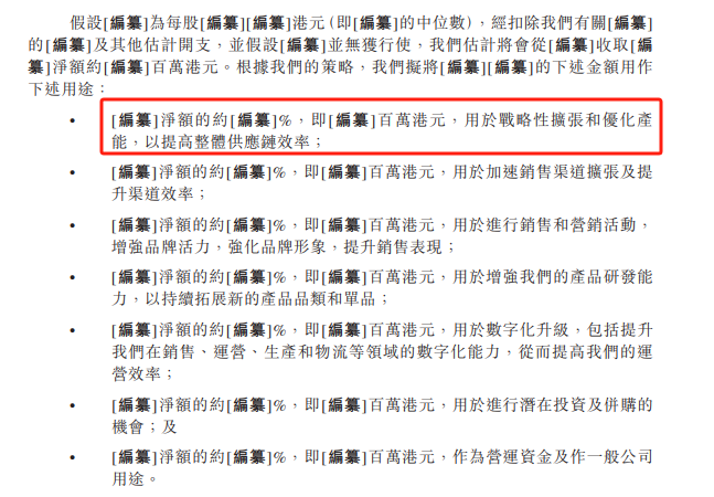 (资料来源:公司招股书)