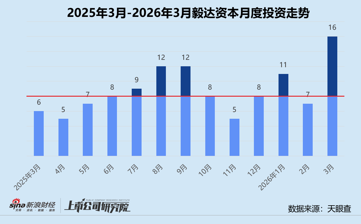dy点赞在线自助平台，如何轻松提升你的视频热度？