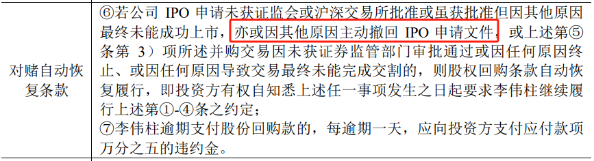 周六福IPO再折戟：半数以上加盟商不再拓店 近95%现金分红流向实控人