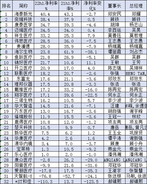 大只500注册|大只500官方app下载-樱花动漫-专注动漫的门户网站实时更新[下拉式]全本漫画