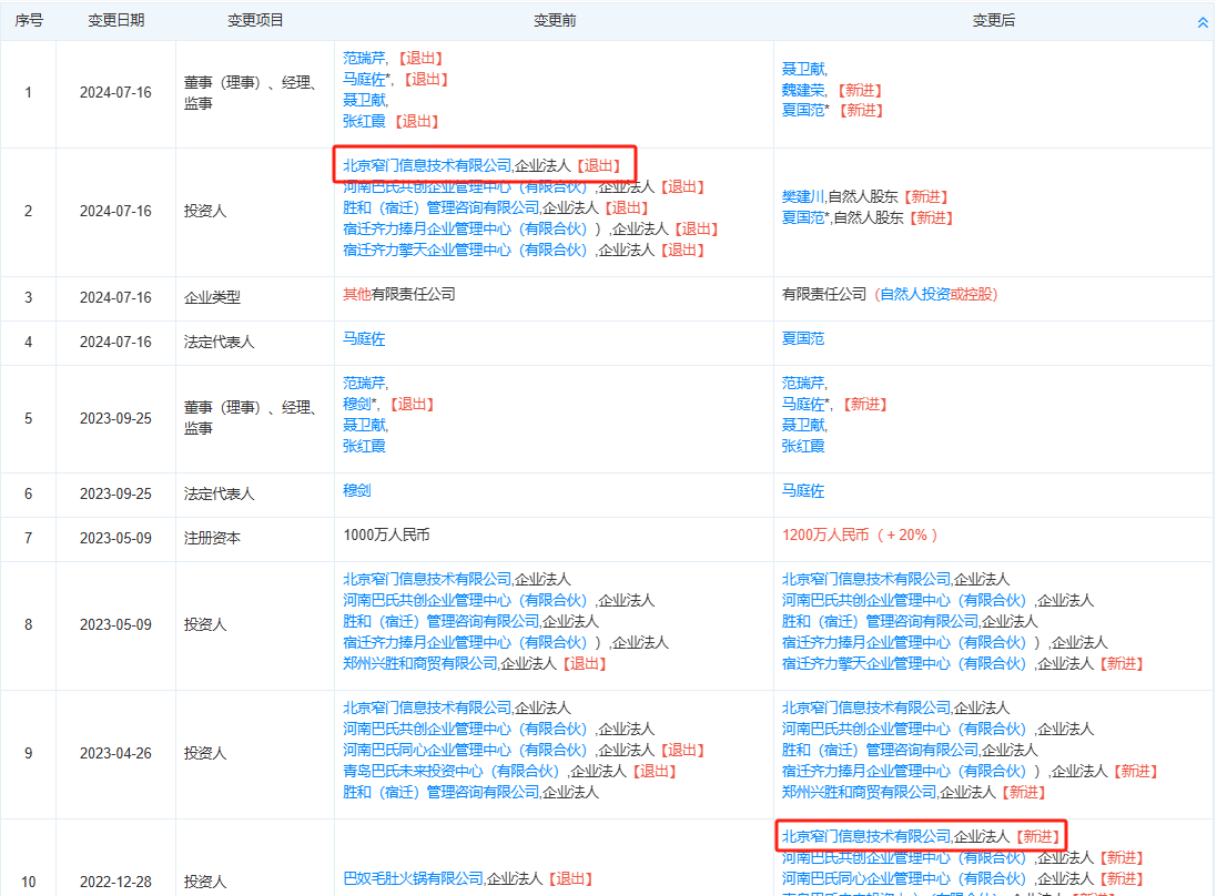 (来源:天眼查)