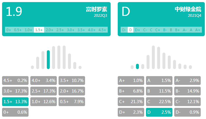 资料来源：新浪财经官网