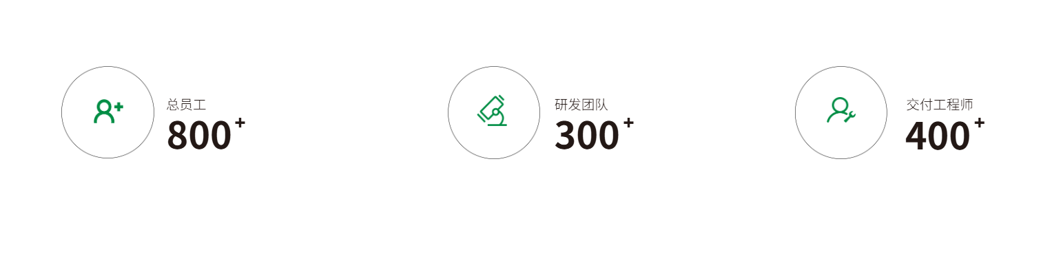 易鸿智能官网