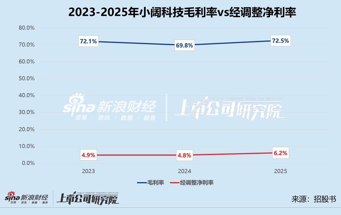 抖音业务平台：24小时在线下单，秒到账秒单业务，你体验过吗？