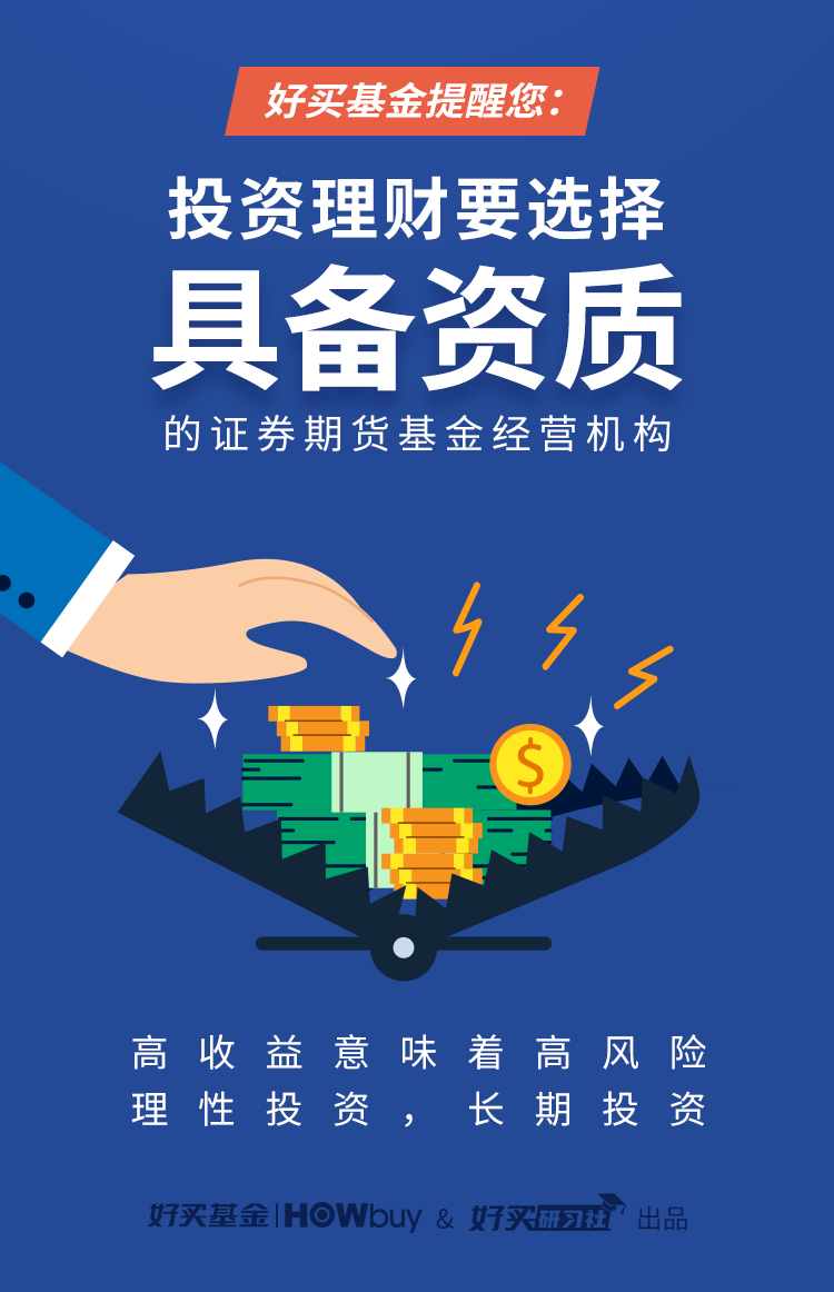 好买基金|投资理财要选择具备资质的证券期货基金经营机构