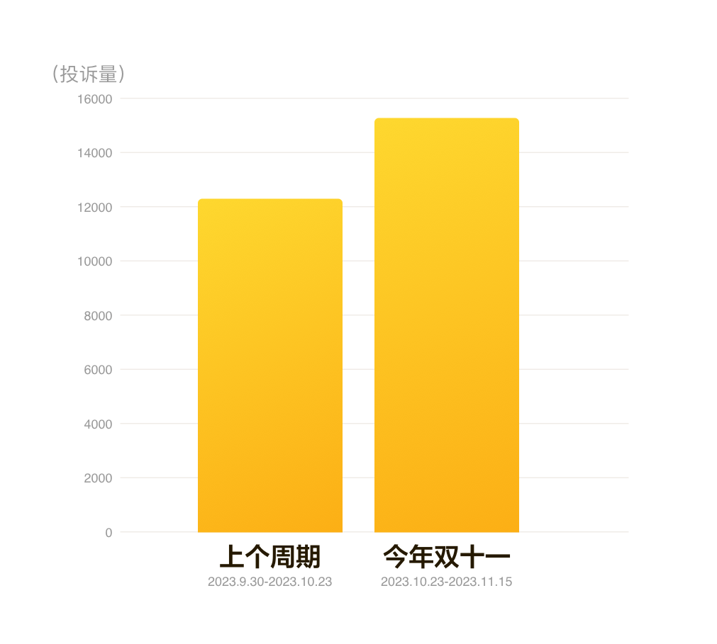 新壹科技宣布通过生成式人工智能备案 今起开放公众服务