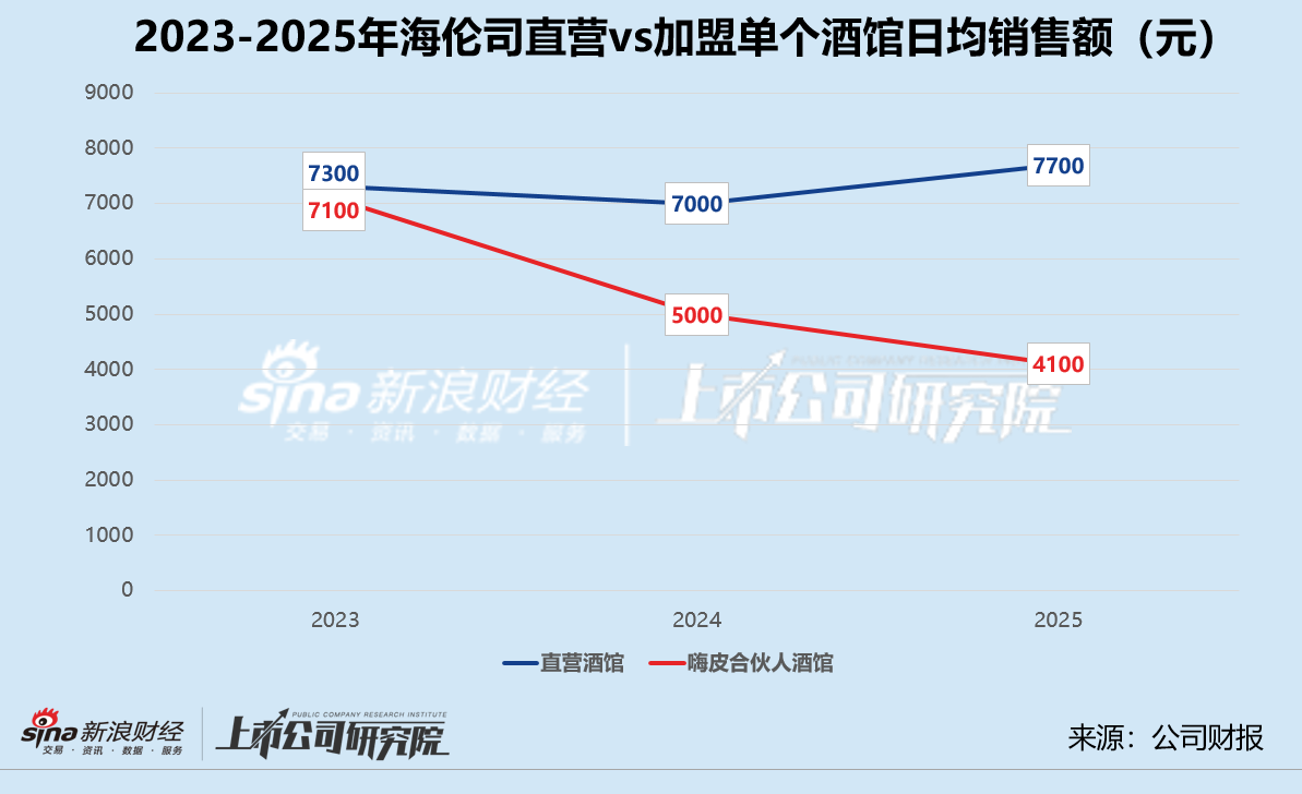 呱呱工作室下单平台,如何轻松提升购物体验?