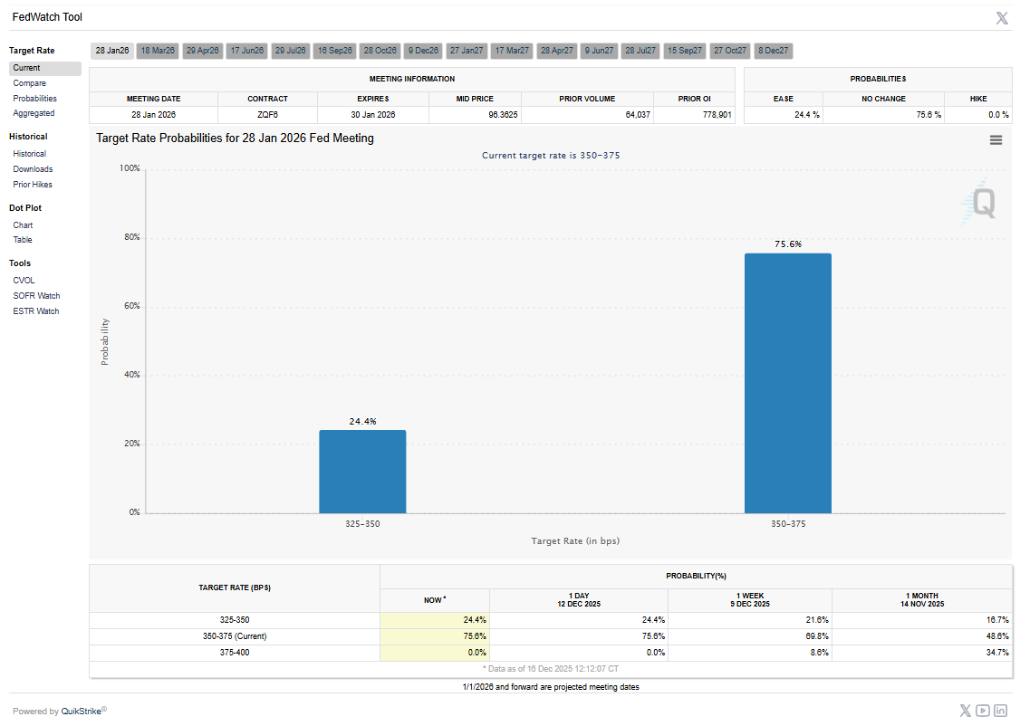 ATFX:乌俄和谈突破令金价急刹 美非农与恐怖数据成走势关键
