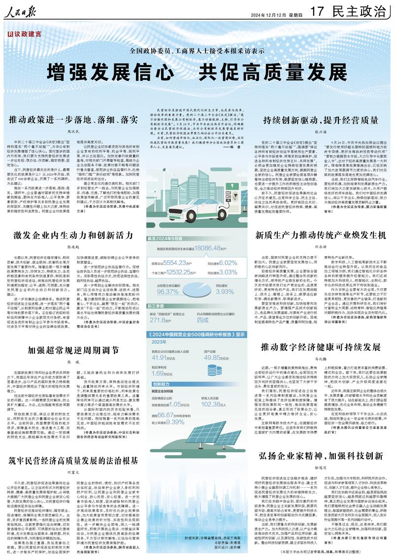 人民日报：增强发展信心 共促高质量发展（议政建言）