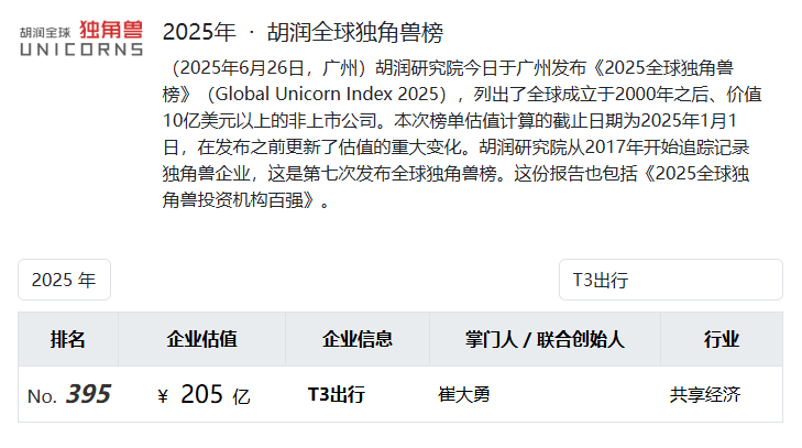 （来源：胡润百富官网）