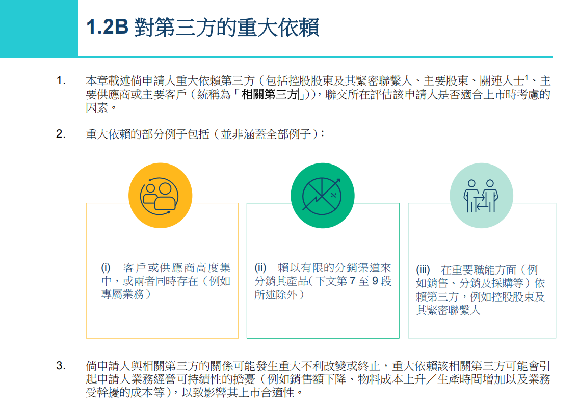 《新上市申请人指南》