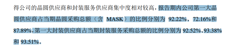 图：供应商集中度问题（资料来源：招股说明书（注册稿））
