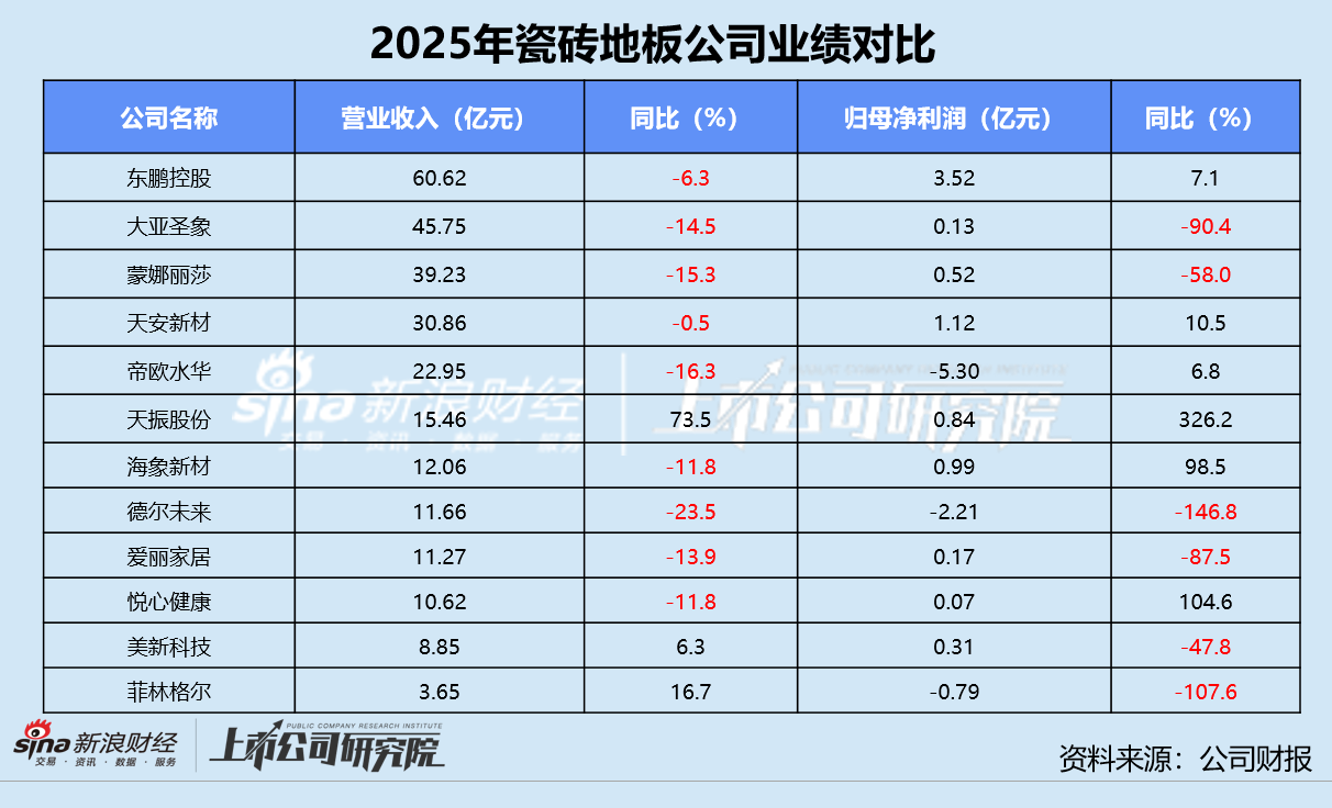 一块钱就能获得100个赞？揭秘热门点赞平台之谜！