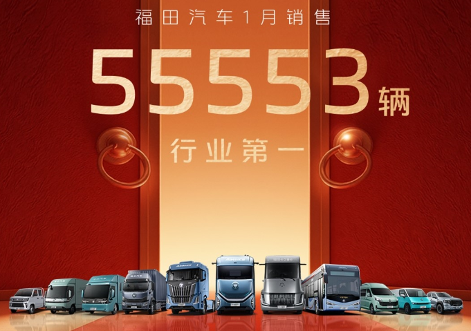 网易订阅:大连壹卡-首月拔得头筹！北汽福田劲销5.55万辆，厚植高质量发展根基