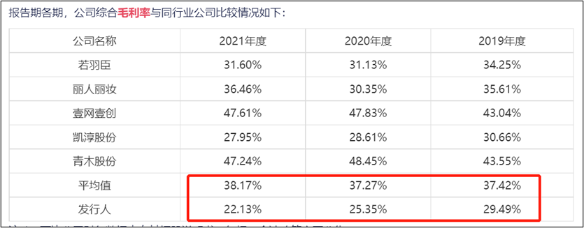 来源:公告