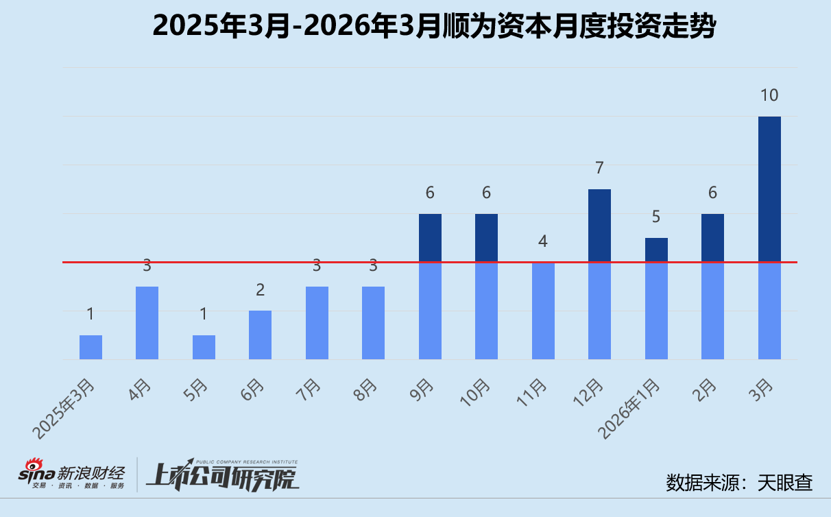 抖音业务，如何实现短视频营销的突破？