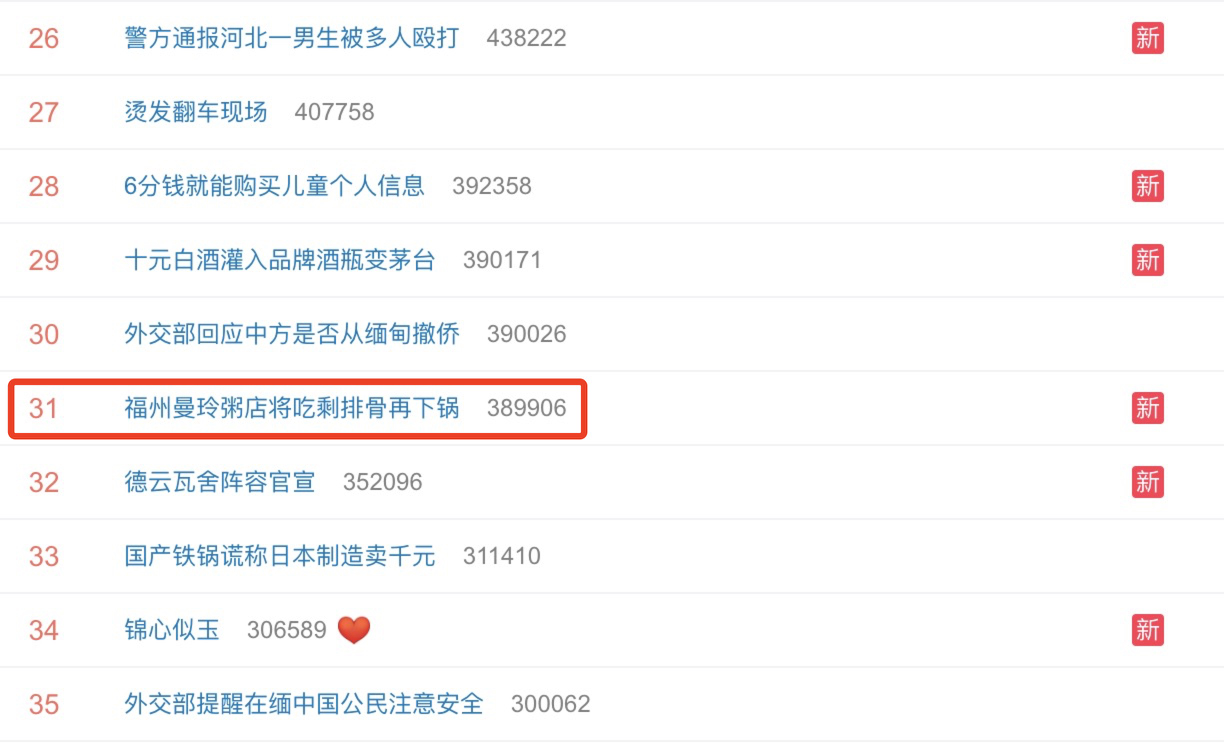 “福州曼玲粥店将吃剩排骨再下锅”上热搜 网友：以后不吃他家了
