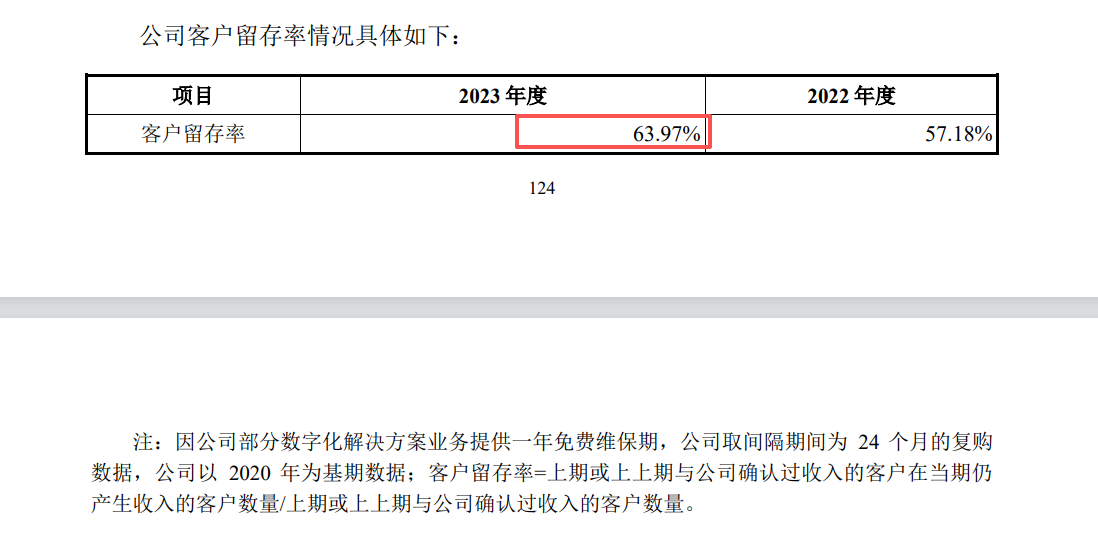 《公开转让说明书》