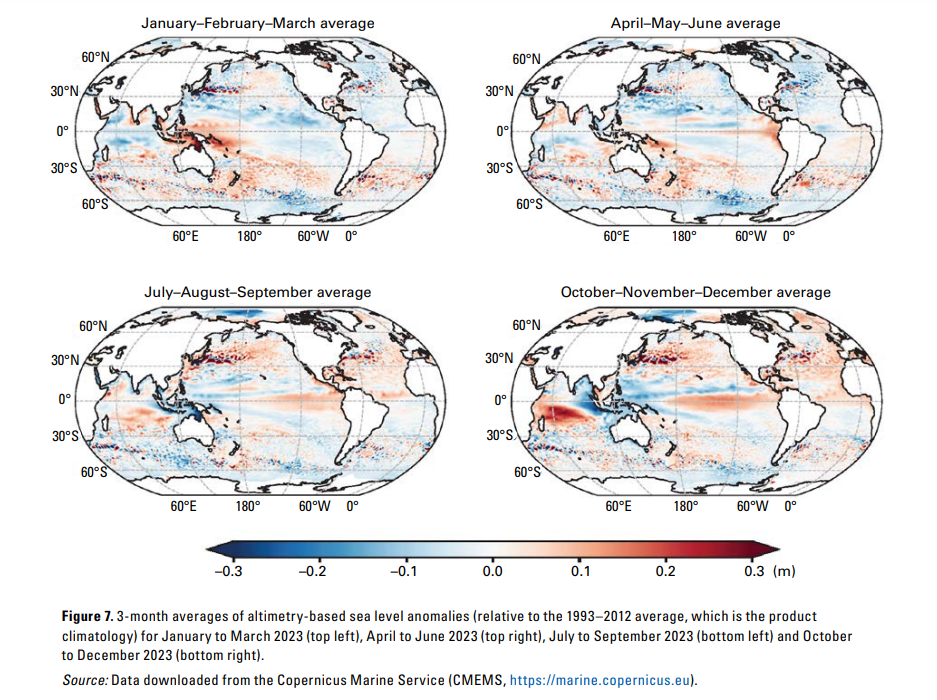 2023年1月至3月(左上)、2023年4月至6月(右上)、2023年7月至9月(左下)和2023年10月至12月(右下)基於海拔的海平面異常的月平均值(相對於1993-2012年平均值，即產品氣候學)。
