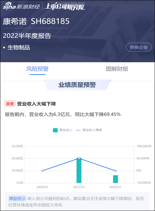 来源:鹰眼预警