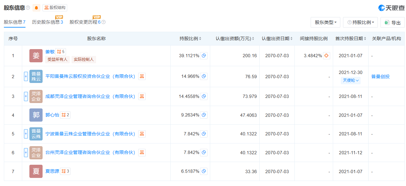 小晨代涨平台：揭秘高效投资新选择？你了解吗？