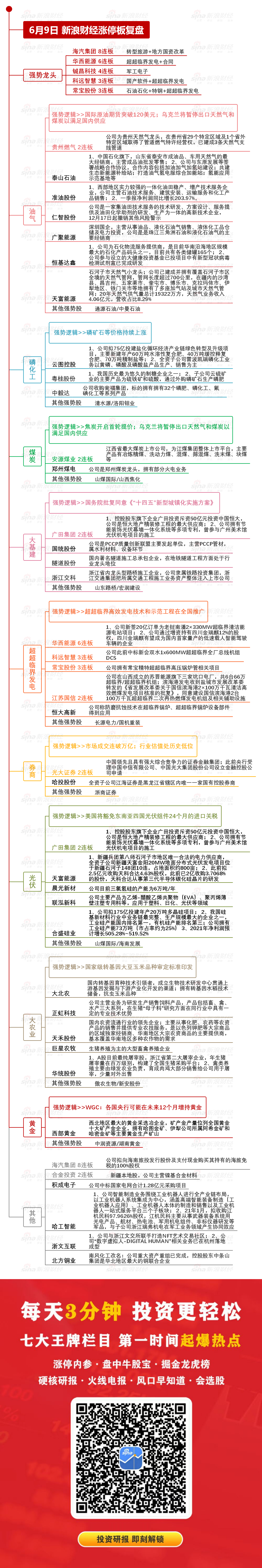 “6月9日复盘：七连阳后首次调整 主力资金出击9股