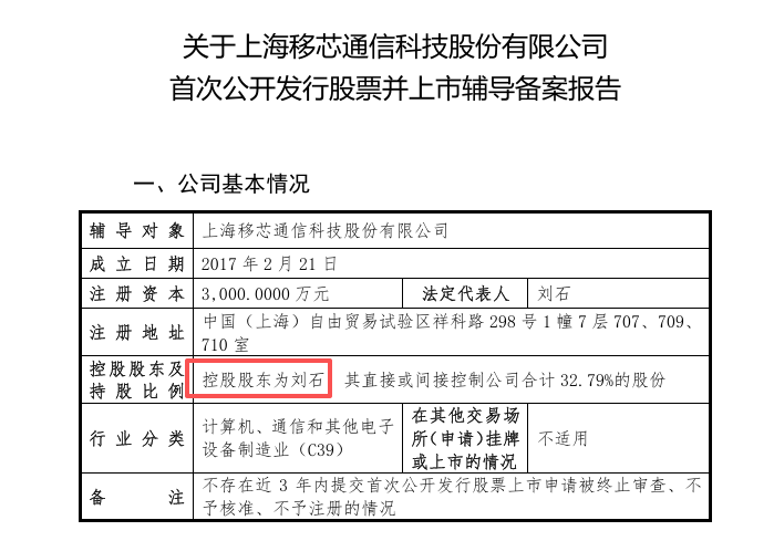 移芯通信港股IPO:A股辅导备案报告对控股股东认定结果不一致 毛利率畸低靠非经常性损益扭亏或难长久
