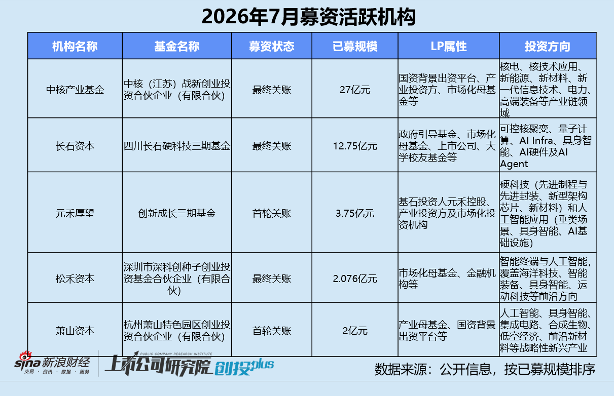 [德扑之星}外挂辅助详细教程(必备工具)辅助教学