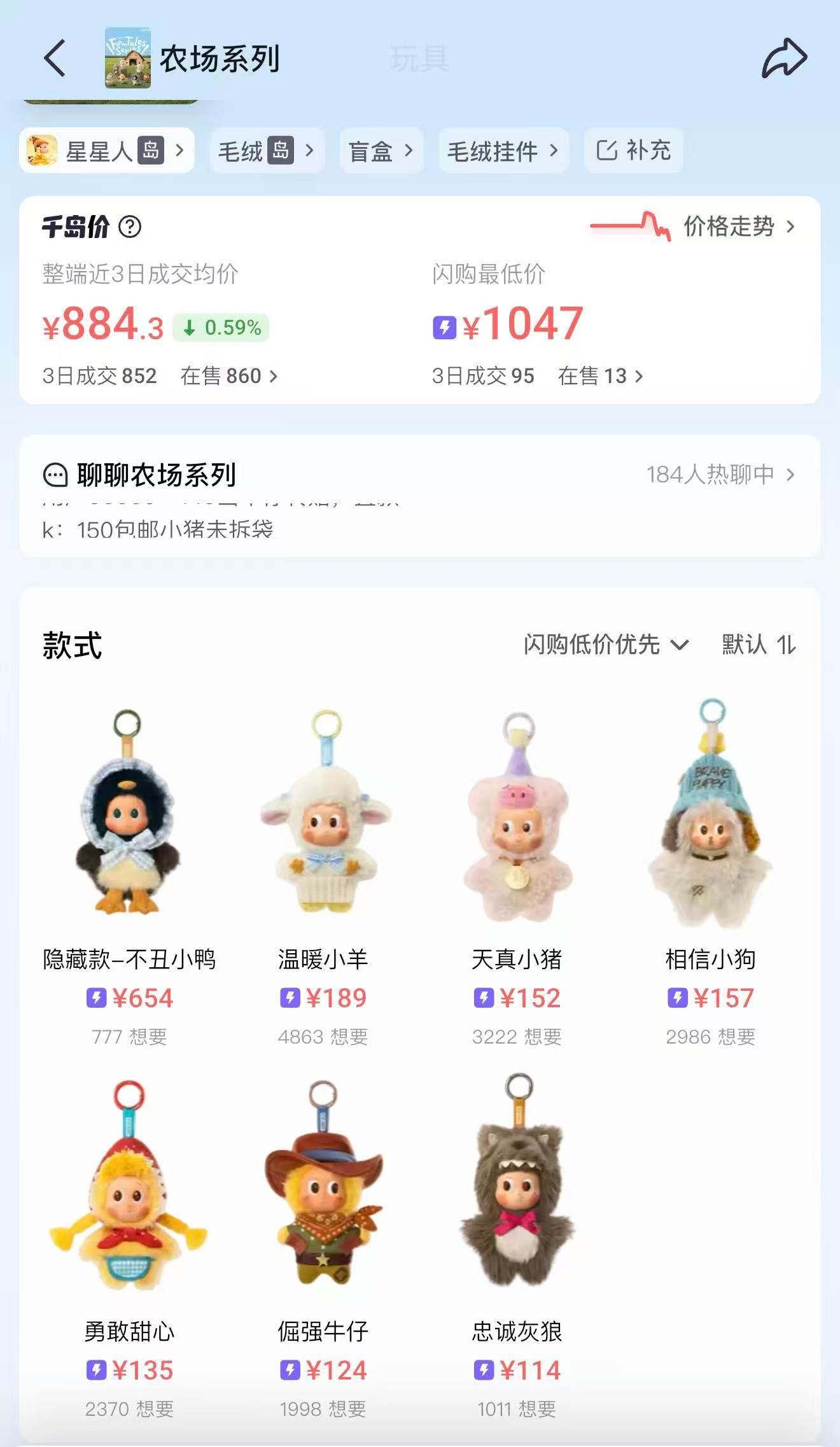 泡泡玛特中期业绩严重不及预期、股价腰斩 全球化“门面IP”Labubu滞销 潮玩出海红利已退潮?
