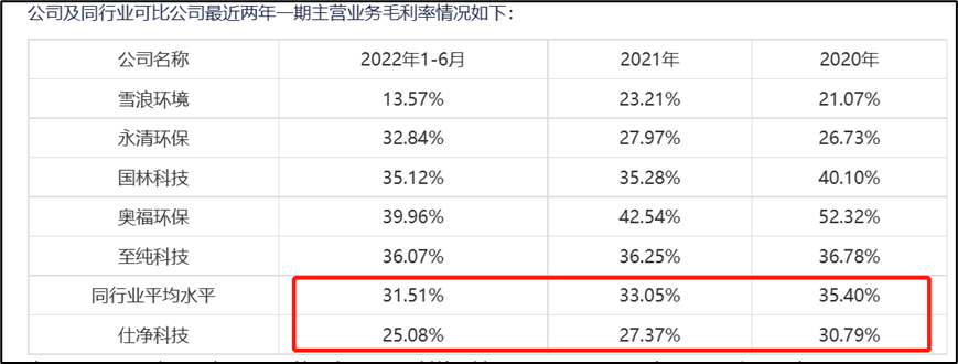 来源：公告