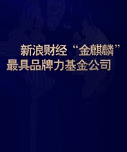 最具品牌力基金公司