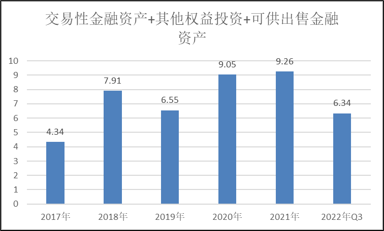 舒泰神一边理财一边又定增 业务造血差新冠药也难成救命稻草？