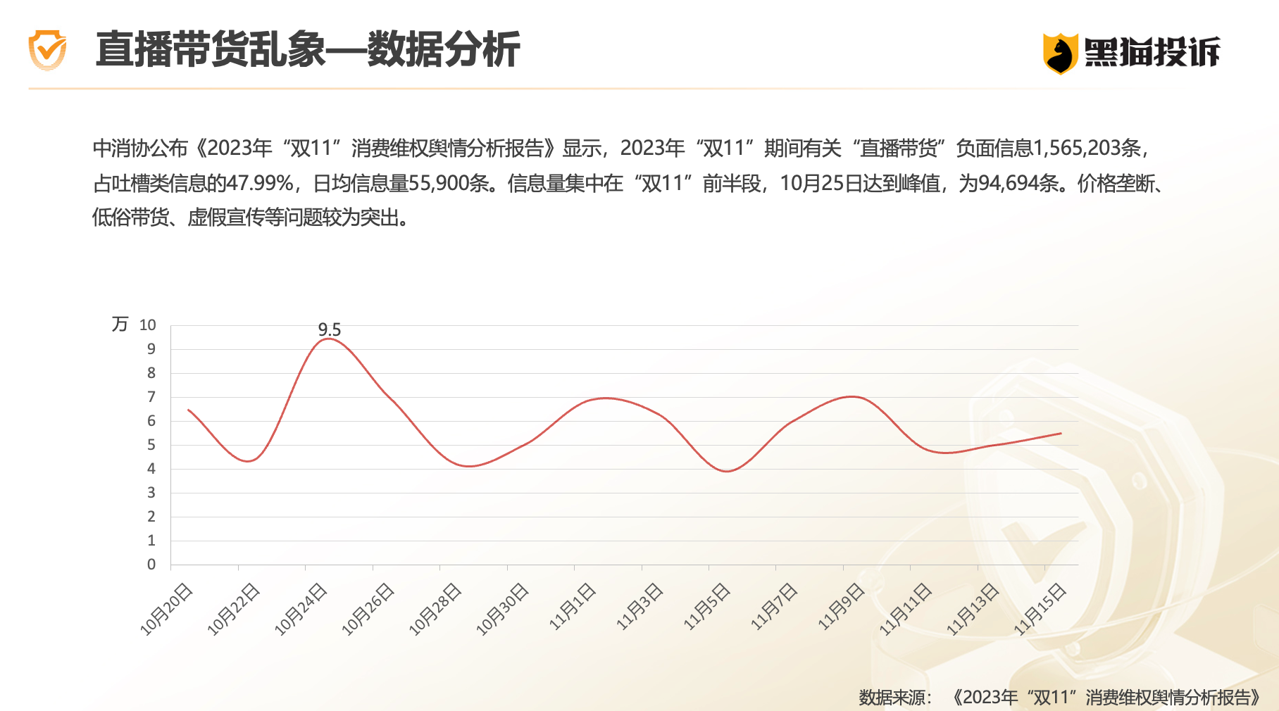 同程旅行发布Q3财报：收入33亿元，同比增长61.1%