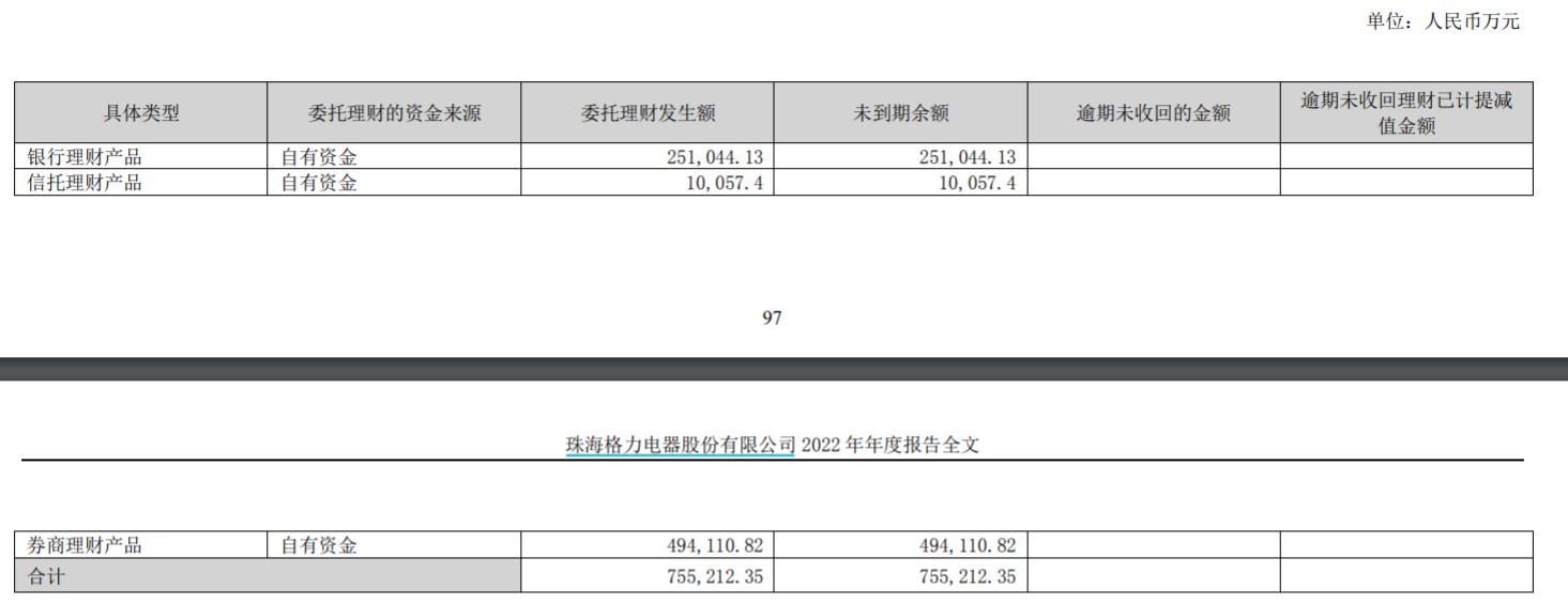 资料来源:公司公告