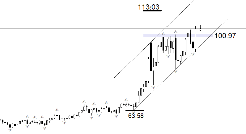 ATFX:特朗普升级对伊朗威胁 周二是最后期限
