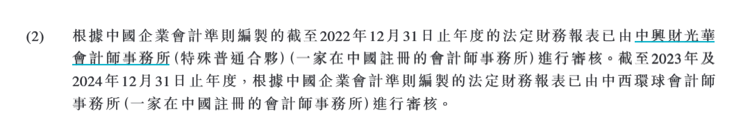 图源:乾元微珂H股招股书