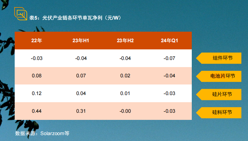 图源:普华永谈中国