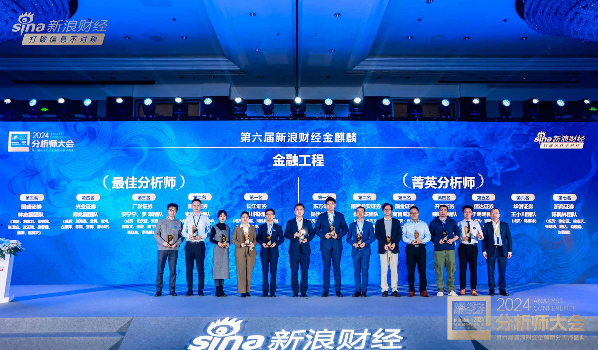图:史平武先生为获奖分析师受奖