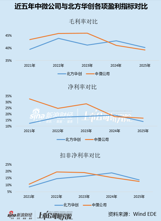 如何轻松实现新手快速涨粉1万？揭秘技巧！