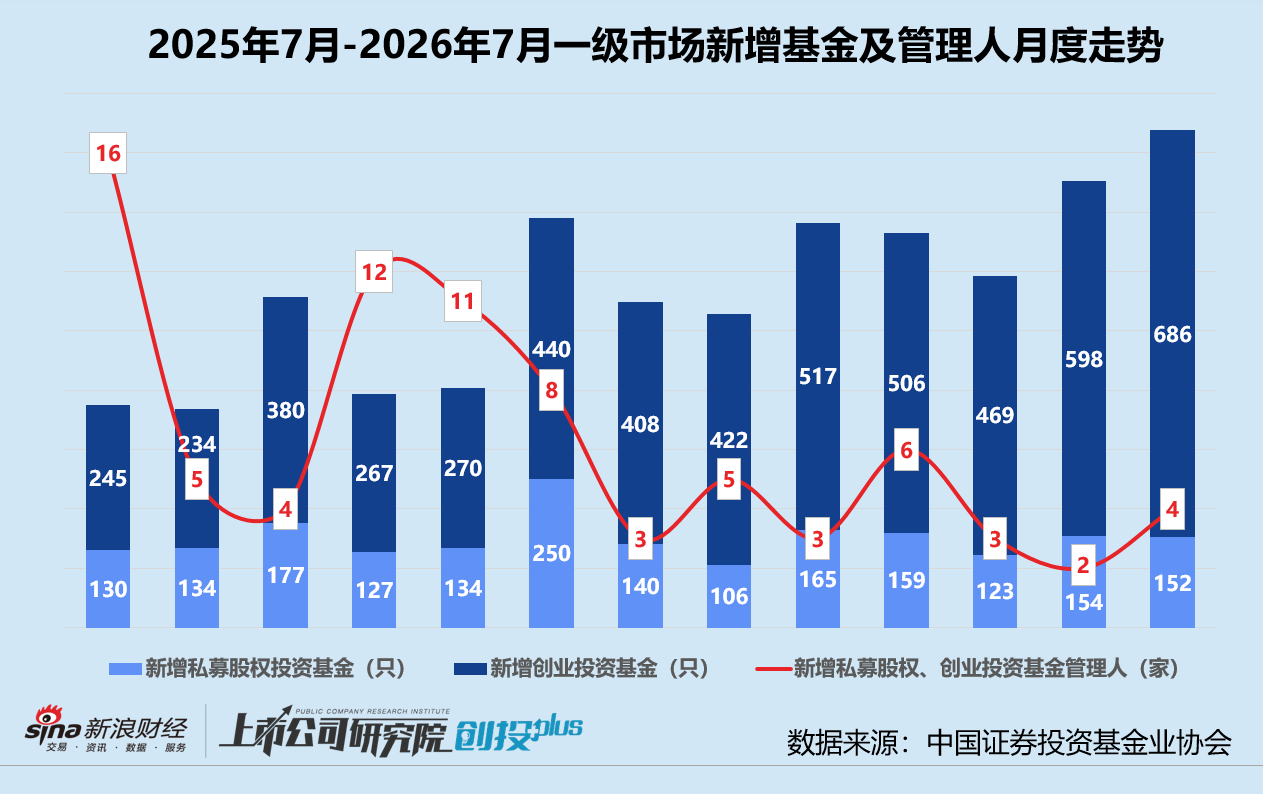 [德扑之星}外挂辅助详细教程(必备工具)辅助教学