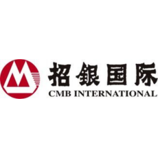 招银国际资产管理